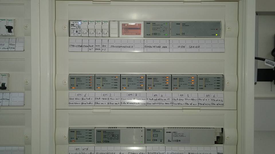 quadro_domotico